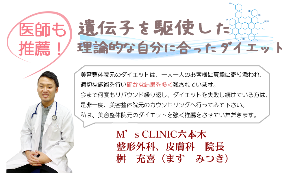 ドクター推薦