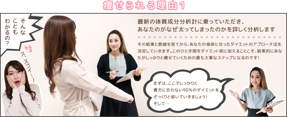 選ばれる理由1
