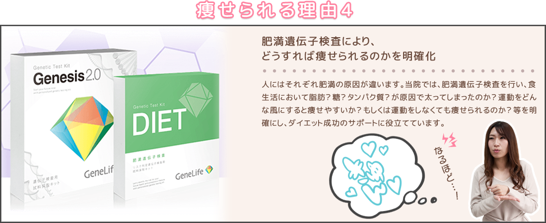 選ばれる理由4