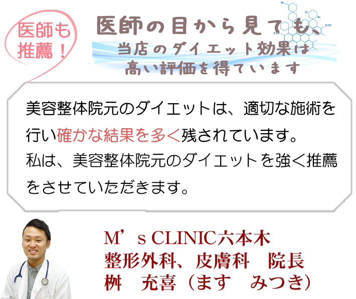 ドクター推薦