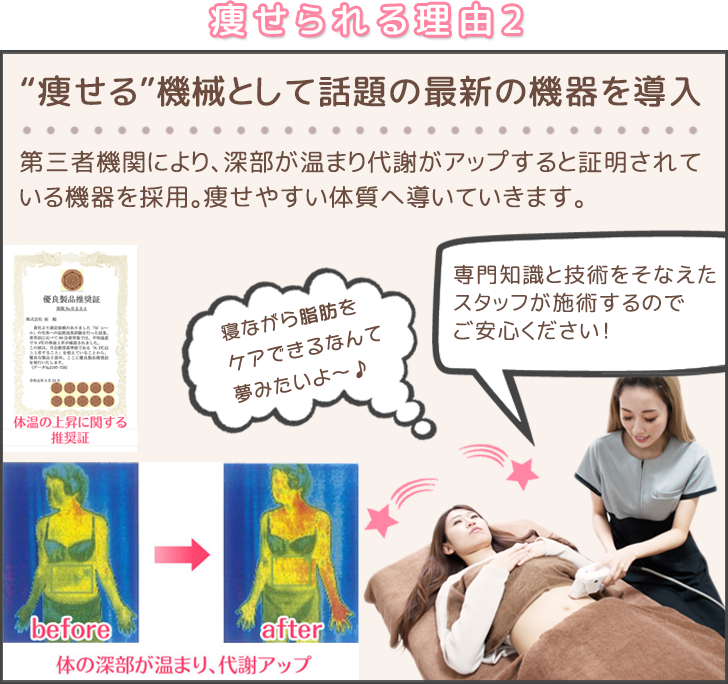 選ばれる理由2