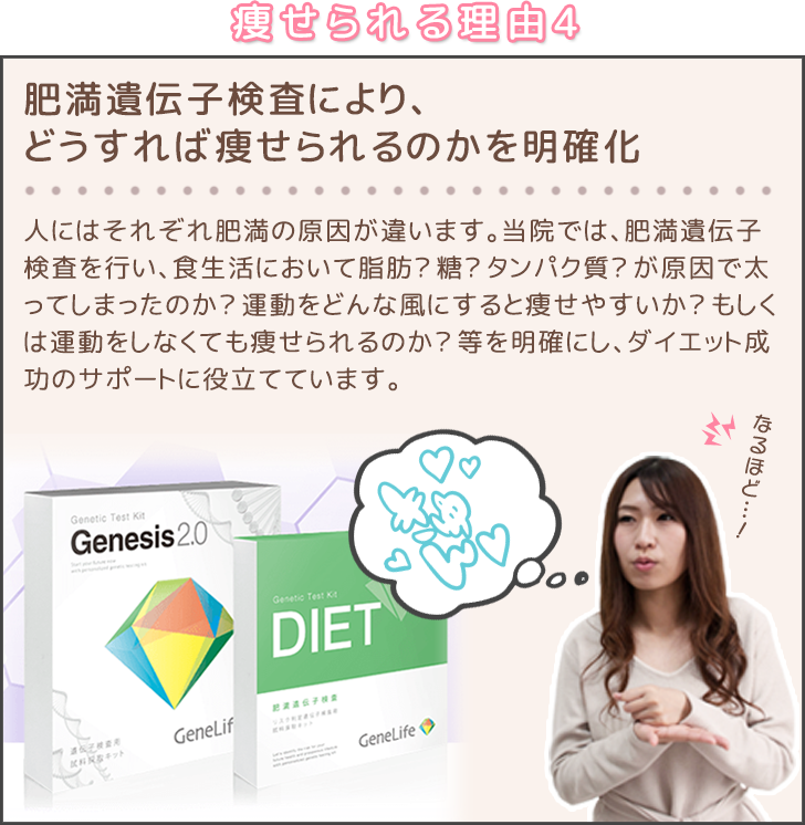 選ばれる理由4