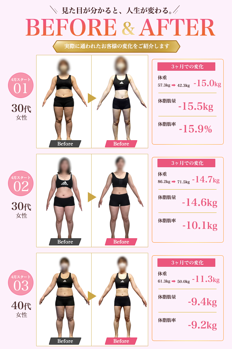 ダイエット初回体験