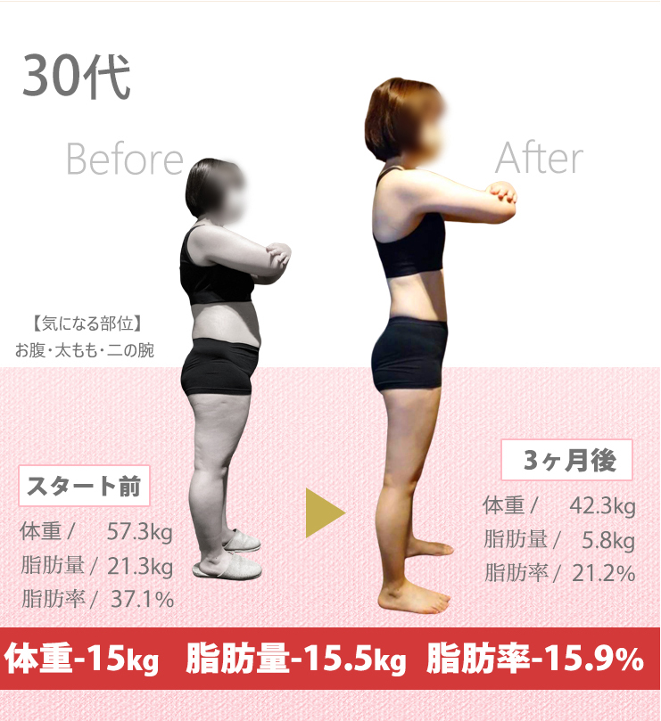 美容整体院元 施術実績 30代 ビフォーアフター 体重-15kg