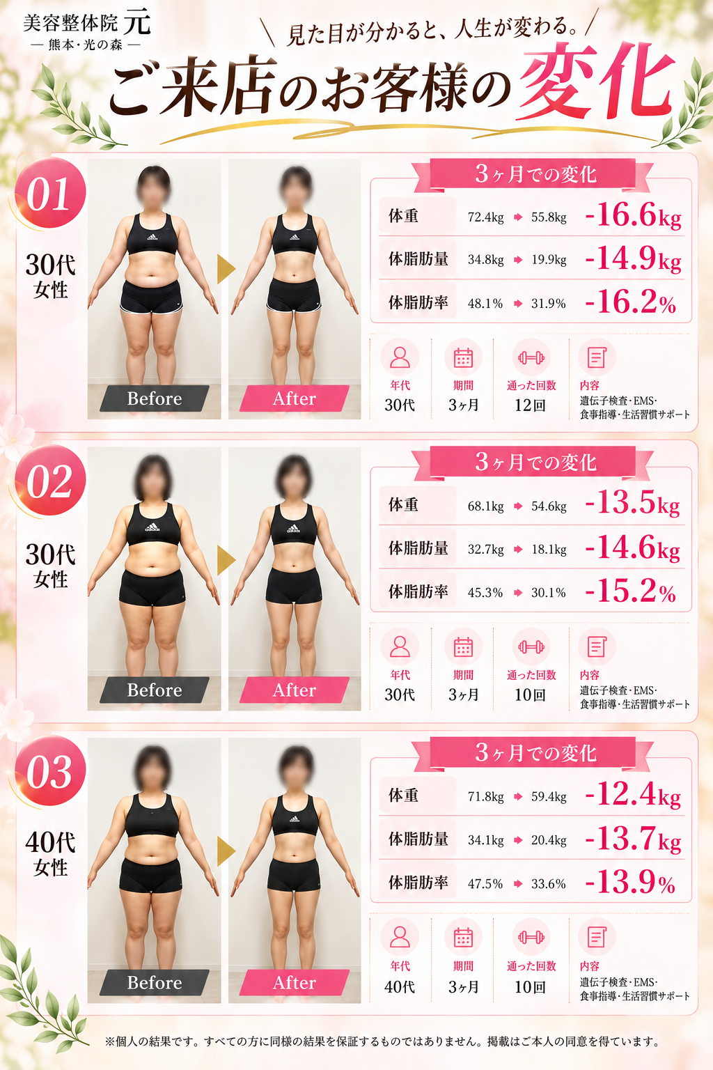 ダイエット初回体験